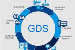GDS真正带给企业的九大好处