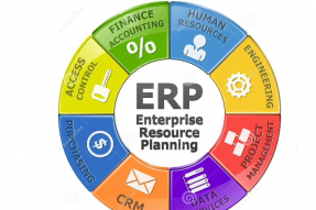 ERP使用过程中需要注意的四个问题