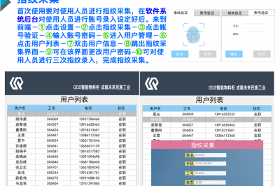 君百智能储存系统有哪些方面的应用呢？