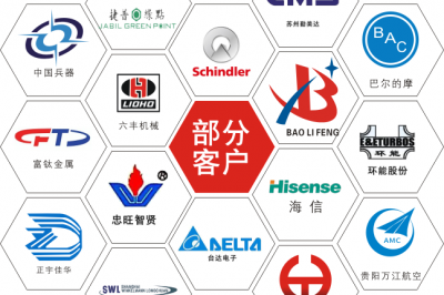 客户案例
